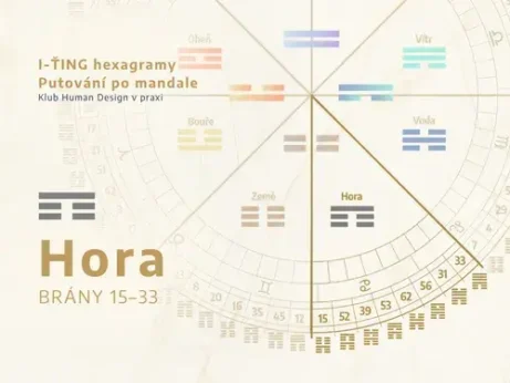 Trigram HORA
